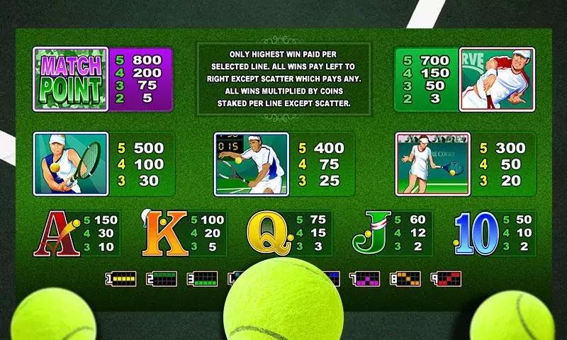 milton 888 casino login